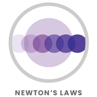 Newton's Laws of Motion